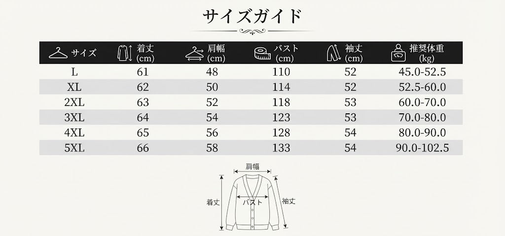 サイズガイド表（着丈・肩幅・バスト・袖丈・推奨体重、L〜5XL）